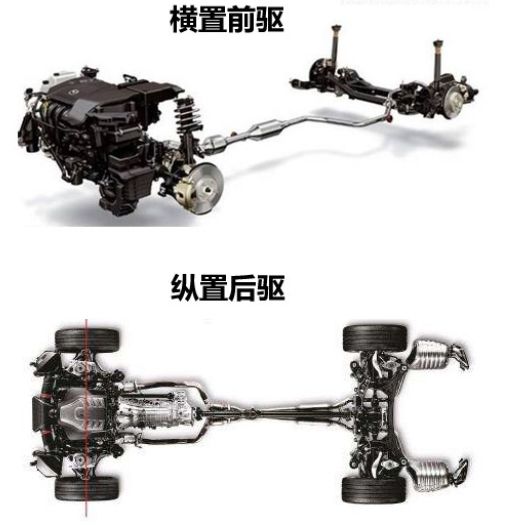 奔驰cla和奔驰c有什么区别-有驾 奔驰cla和奔驰c有什么区别-有驾