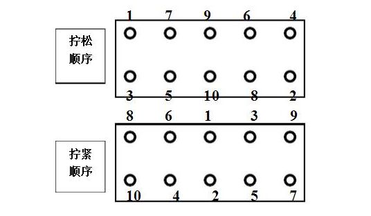 缸盖螺丝拧紧顺序-有驾 缸盖螺丝拧紧顺序-有驾