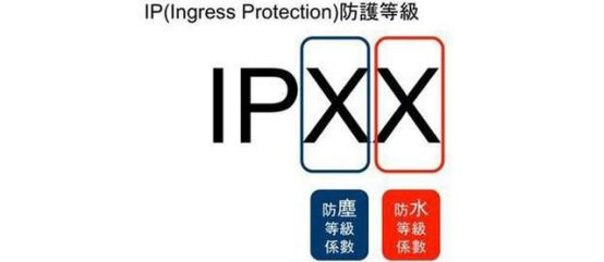 ip40防护等级是什么-有驾