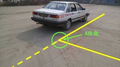 科目二考试内容是什么呢？-有驾