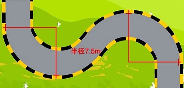 科目二考试内容是什么呢？-有驾