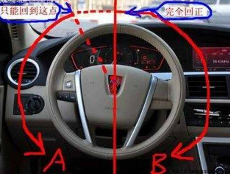 汽车方向盘打到底是几圈-有驾 汽车方向盘打到底是几圈-有驾