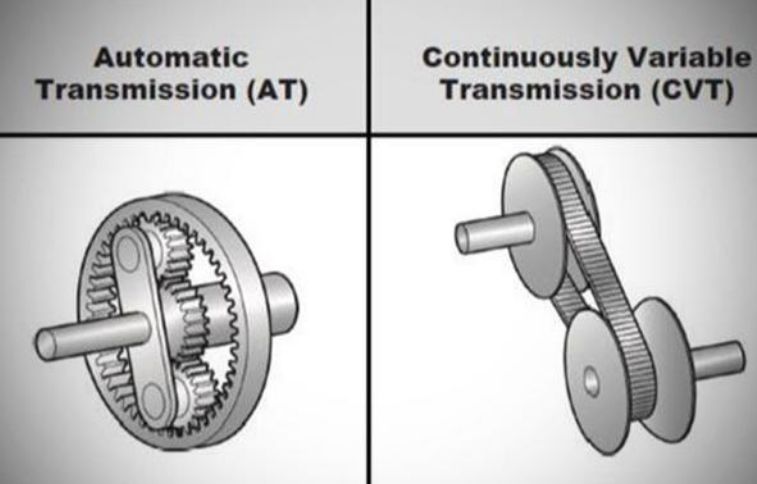 cvt耐用还是at-有驾