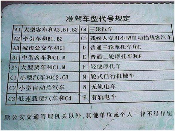 开120车需要什么驾驶证-有驾