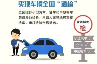 车检必须回车辆所在地吗-有驾 车检必须回车辆所在地吗-有驾