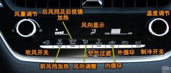 卡罗拉按键功能介绍-有驾