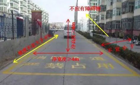 建筑消防车道的坡度不宜大于多少-有驾 建筑消防车道的坡度不宜大于多少-有驾
