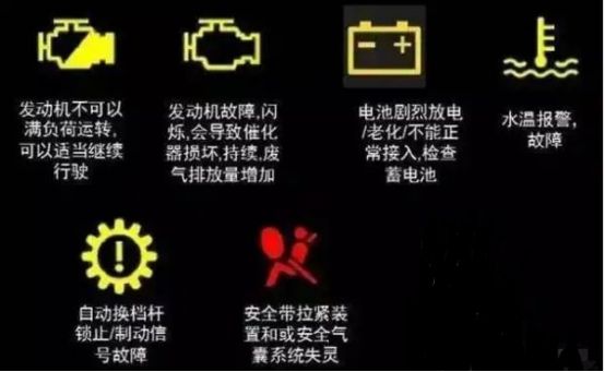 车显示屏上的各个图标代表的意思-有驾 车显示屏上的各个图标代表的意思-有驾