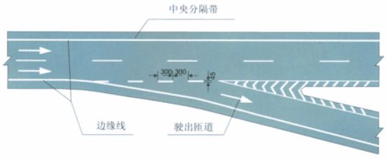道路入口标线和出口标线怎么区分-有驾 道路入口标线和出口标线怎么区分-有驾