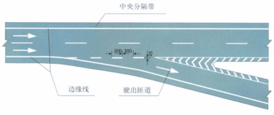 道路入口标线和出口标线怎么区分-有驾