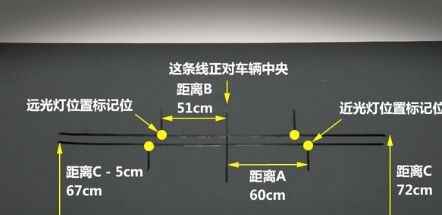 led大灯解决散光的最佳办法-有驾