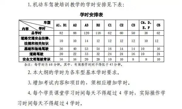 科目二学时满了多久能预约考试-有驾