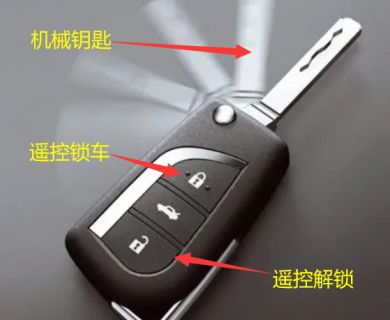 怎样开汽车门锁-有驾 怎样开汽车门锁-有驾