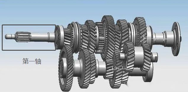 三轴式变速器包括-有驾