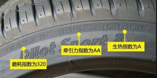 轮胎3t指数分别代表什么-有驾 轮胎3t指数分别代表什么-有驾