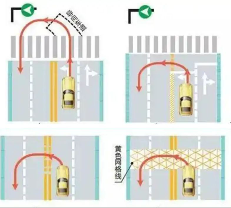 十字路口可以掉头吗-有驾