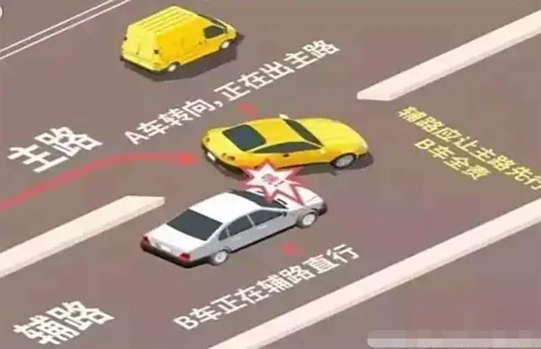 主路进入辅路规则-有驾 主路进入辅路规则-有驾