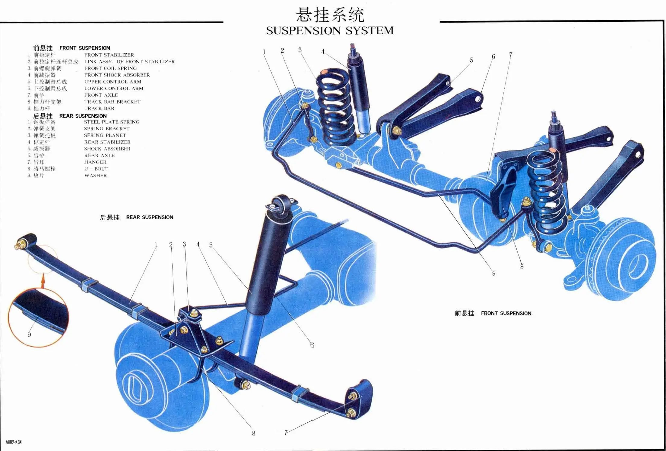 汽车改装了些是合法的-有驾