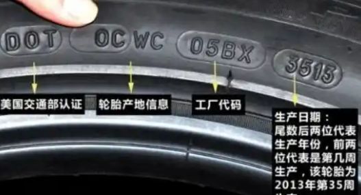 轮胎怎么看生产日期-有驾