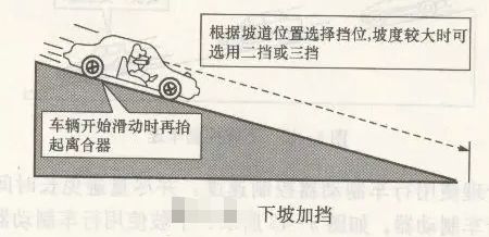 下坡怎样控制车速-有驾