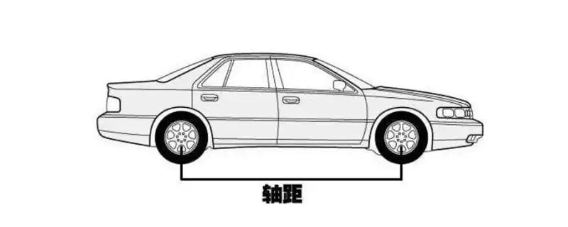 紧凑型车和中型车什么区别-有驾