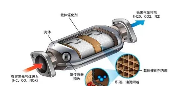 柴油机进水怎么办-有驾 柴油机进水怎么办-有驾
