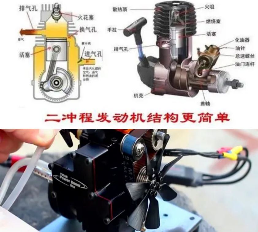 摩托车二冲程和四冲程有什么区别-有驾 摩托车二冲程和四冲程有什么区别-有驾