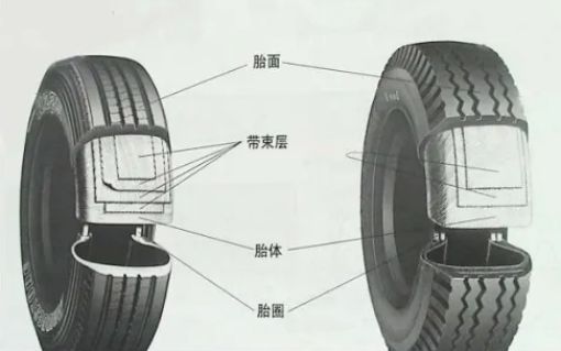 有内胎的能改真空胎吗-有驾