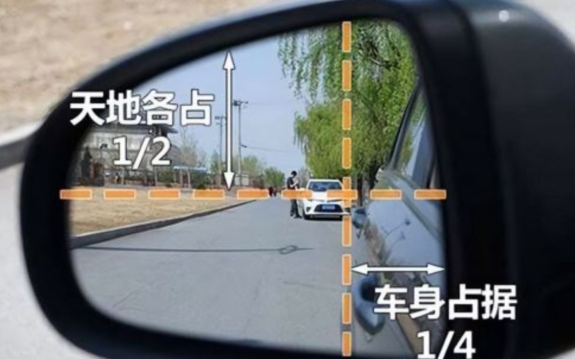 右后视镜看的是左边还是右边-有驾 右后视镜看的是左边还是右边-有驾