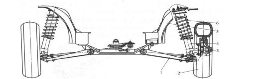 麦弗逊独立悬挂什么意思-有驾