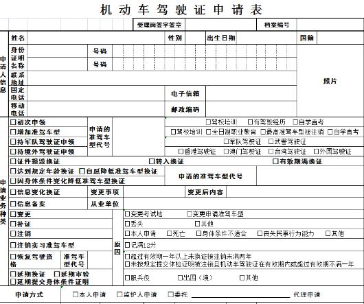 考驾照要身份证吗-有驾