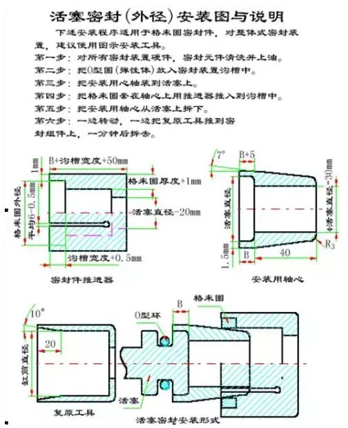 液压油缸密封圈安装-有驾