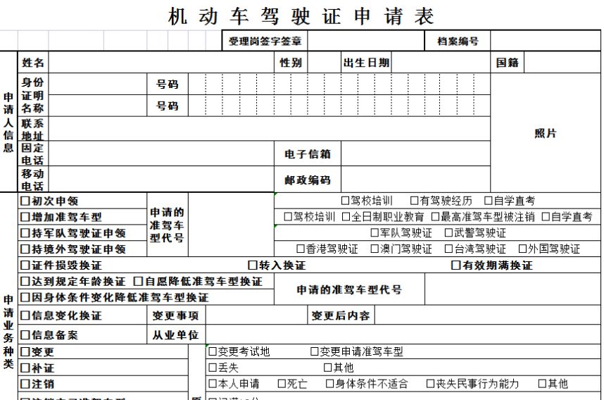 考驾照需要准备什么材料-有驾 考驾照需要准备什么材料-有驾