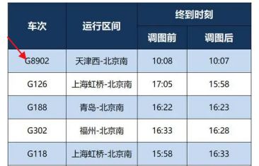 gdk分别代表什么车-有驾 gdk分别代表什么车-有驾
