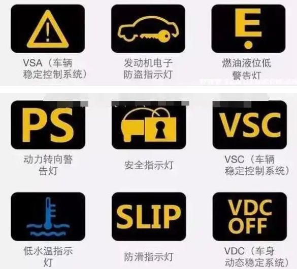 汽车仪表盘上的标志都是什么意思-有驾