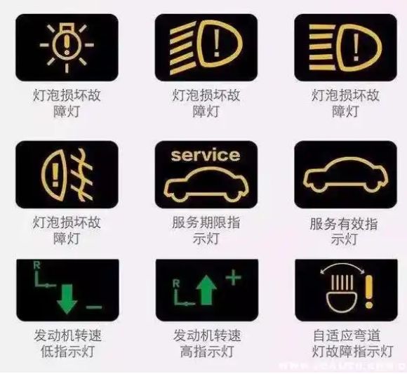 汽车仪表盘上的标志都是什么意思-有驾