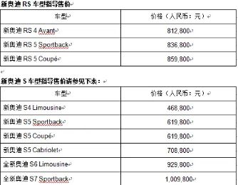 rs和s的区别-有驾 rs和s的区别-有驾