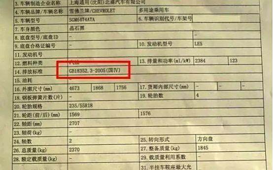 怎样查询车排放标准-有驾