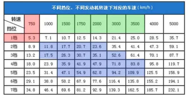 repsol是什么摩托车-有驾