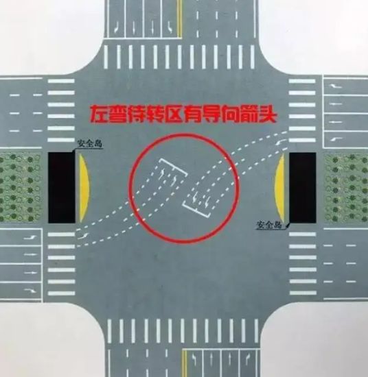 路口导向线用于辅助车辆转弯行驶是正确的吗-有驾