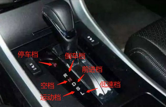 自动挡车档位字母英文全称-有驾