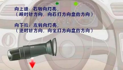 科目三有哪些注意细节-有驾