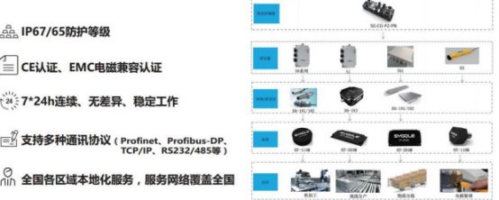 吉利帝豪中控显示屏黑屏-有驾