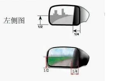 科目三调整后视镜的最佳位置-有驾