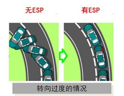 drive traction汽车上什么意思-有驾 drive traction汽车上什么意思-有驾