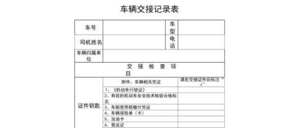 提车时4s店需要提供哪些资料给我们-有驾 提车时4s店需要提供哪些资料给我们-有驾