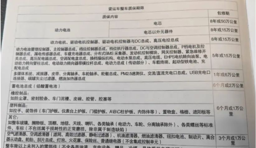 比亚迪汉三电终身质保详解-有驾 比亚迪汉三电终身质保详解-有驾