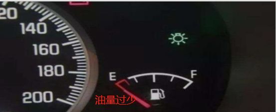 e和f哪个是满油-有驾 e和f哪个是满油-有驾