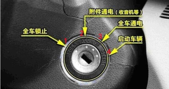 钥匙拧到acc什么意思-有驾 钥匙拧到acc什么意思-有驾