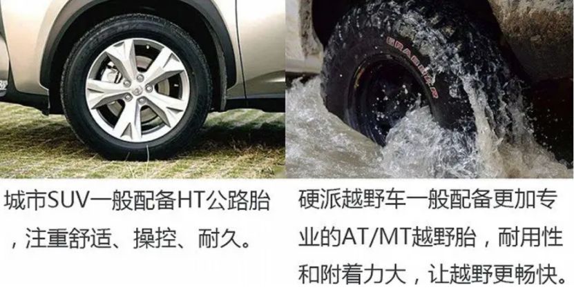 越野车跟suv有什么区别-有驾 越野车跟suv有什么区别-有驾
